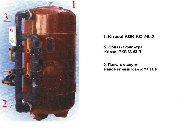 Прожектор (75Вт/12В) Emaux UL-P100 (в комплекте со светофильтрами) 88041902