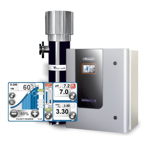 Устройство "Neolysis S" выработка хлора 120 г/ч, 2 x 90 Вт, минимальный поток 20 м3/ч, тип базовый, 6 г/л