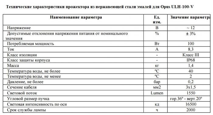 Прожектор из нерж. стали (75Вт/12В) (универсал.) Emaux ULH-100-V/88042602 (Opus)