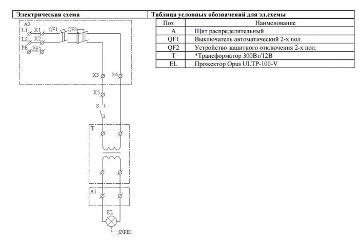 Прожектор пластиковый (75Вт/12В) (универсал.) Emaux ULTP-100-V (Opus) 88040602