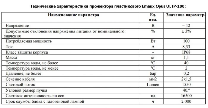 Прожектор Emaux ULTP-100 (75Вт, 12В) (плитка) накладной