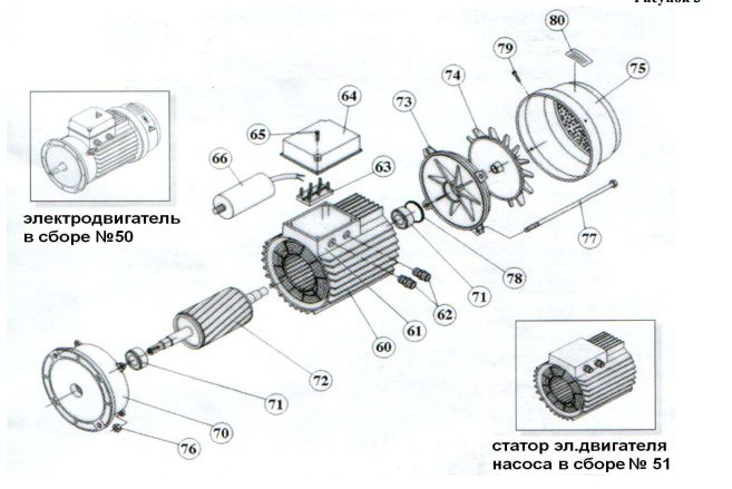 Коробка распаячная насоса KSE/KA/KAP (МЕС -80/90T) Kripsol RMOT0006.04R