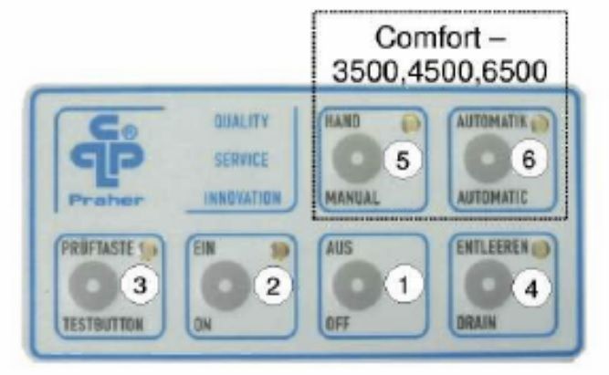 Клавиатура пленочная для вентиля 1 1/2", 2" Aquastar Easy 1000/4000, Comfort 3000 (30103а)