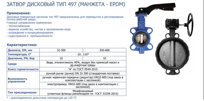 Заслонка поворотная тип 497 (НЕМЕН) Ду 100