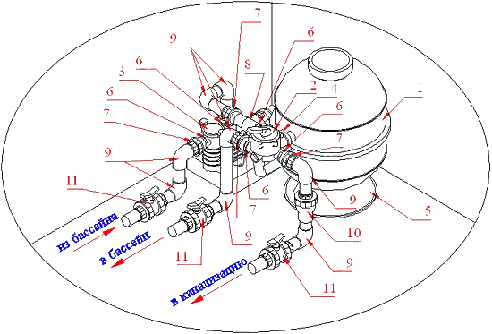 Фильтр Fiberpool ZBV1052 (32m3/h, 1050mm, 700kg, бок)