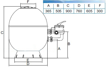             Фильтр Kripsol ARTIK AK760.C (22,5m3/h, 760mm, 225kg, бок, 2")